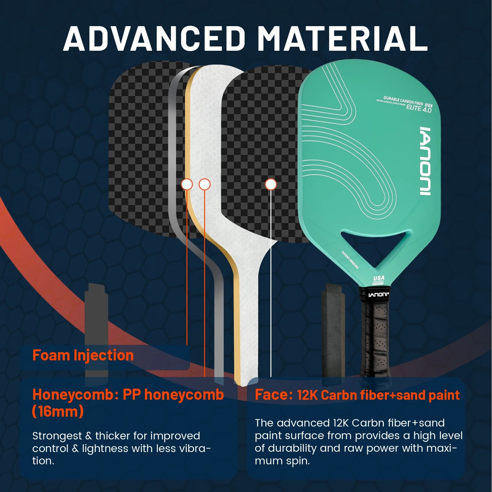 IANONI ELITE4.0 Edgeless Pickleball Paddle — 12K Carbon, USAPA Certified