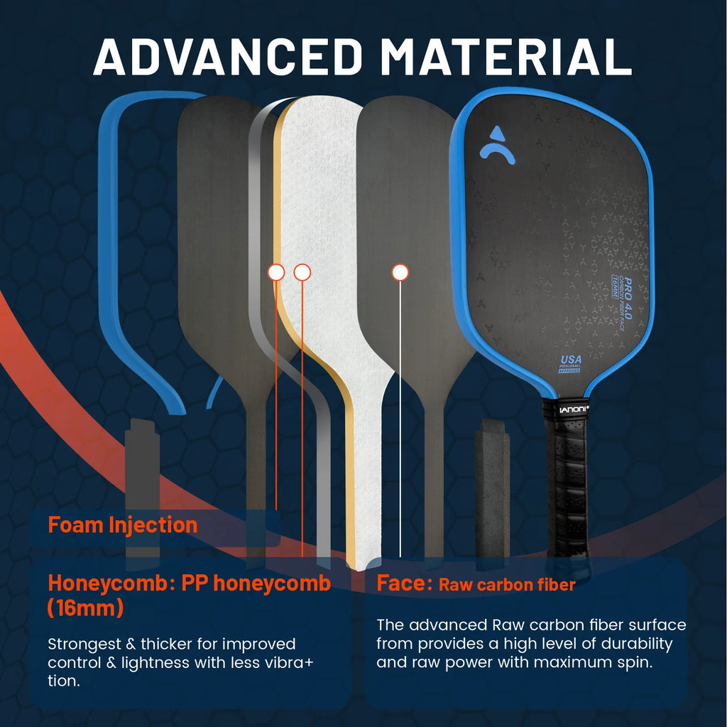 IANONI PRO4.0 Raw Carbon Elongated Pickleball Paddle — 150mm Extended Handle, USAPA Certified