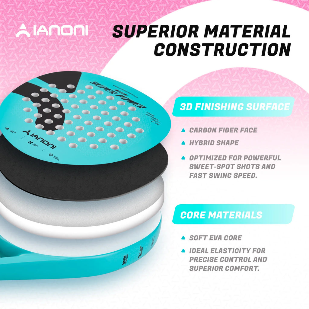 IANONI Super Power 3D Carbon Fiber Padel Racket
