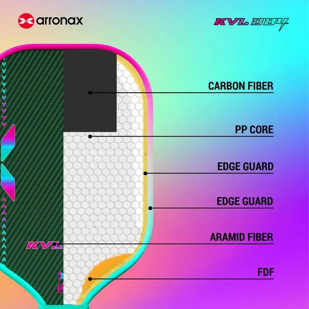 Arronax KVL004 Carbon Fiber Pickleball Paddle — 16mm EVA Core
