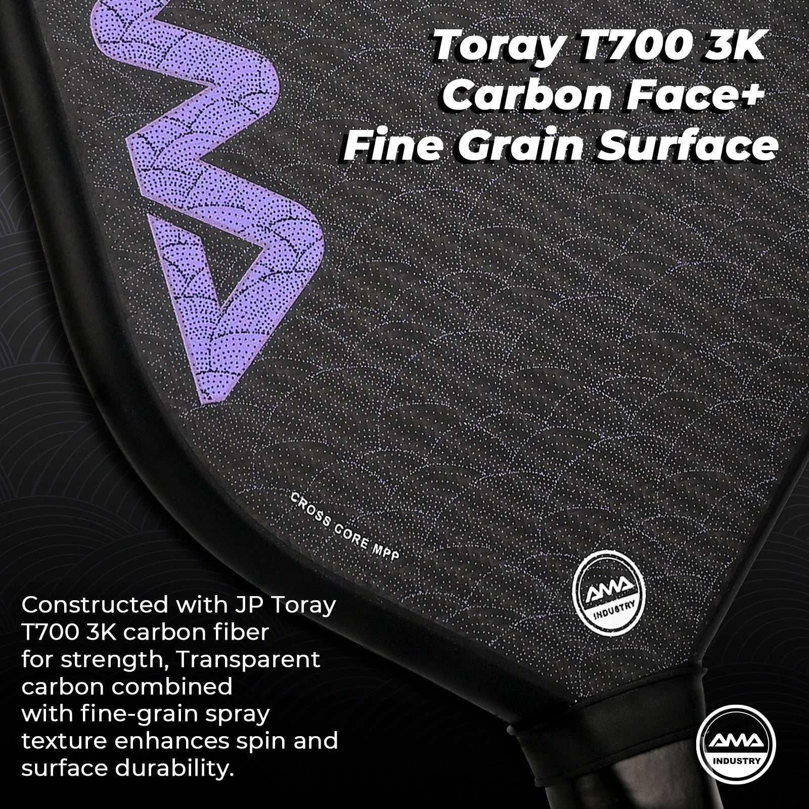 AMA SPORT PBR015 Edgeless Pickleball Paddle — Foam-Injected MPP Core, USAPA Approved