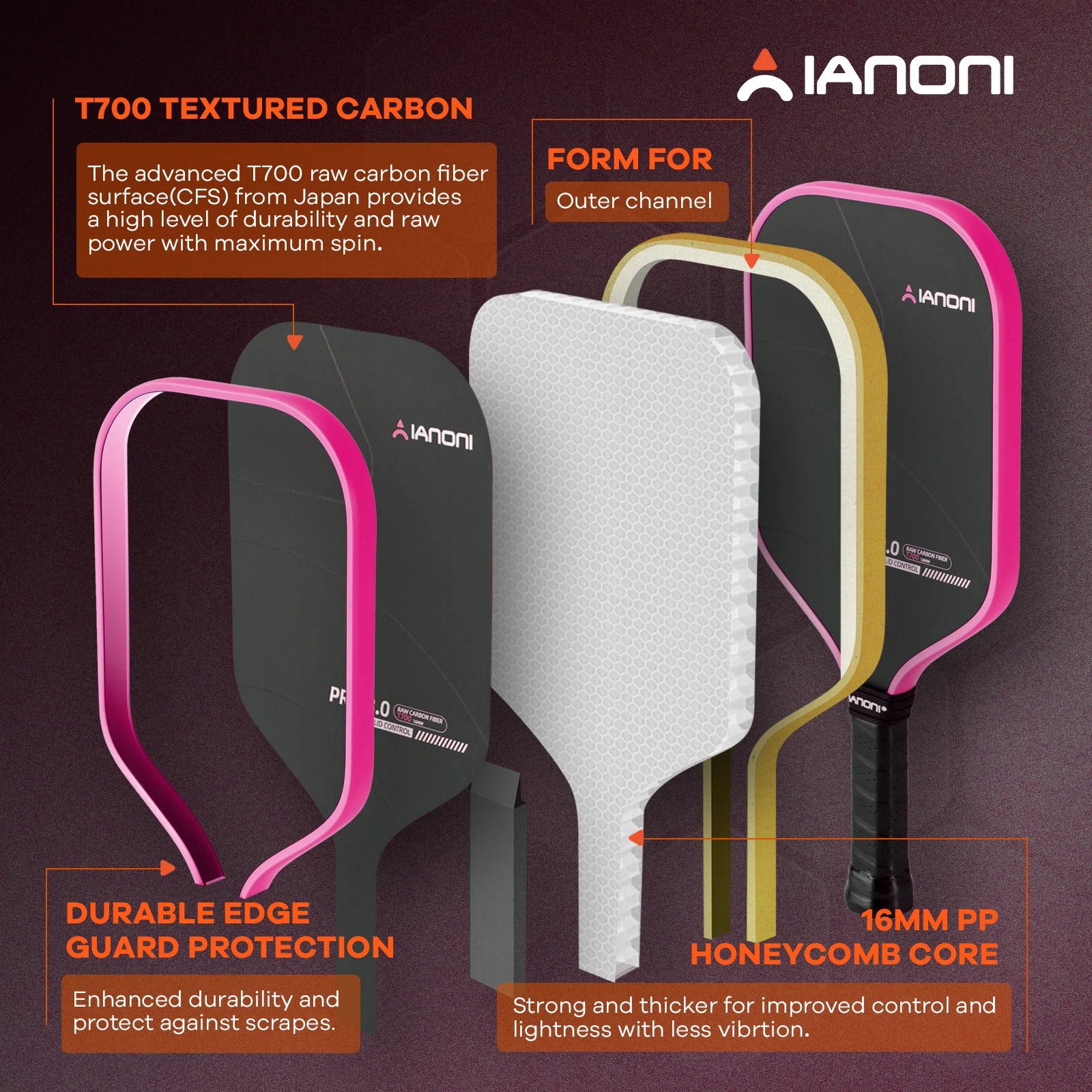 IANONI PRO 3.0 USAPA Certified Pickleball Paddle — T700 Carbon, 16mm PP Core